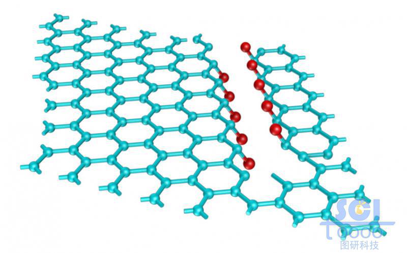 中间断裂的石墨烯片
