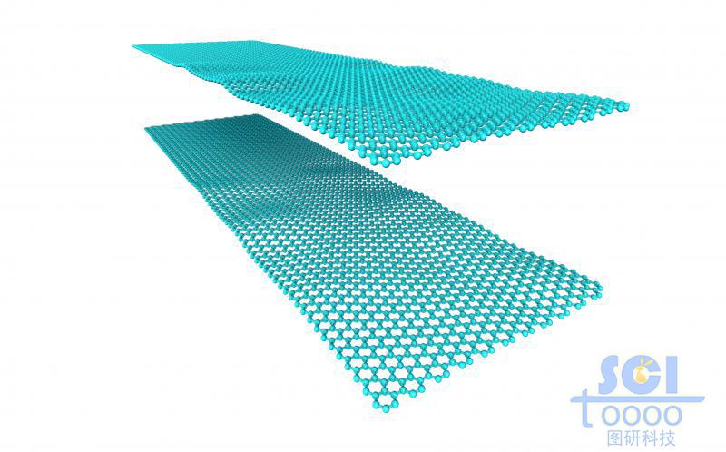 两层平行对应的略带起伏的石墨烯