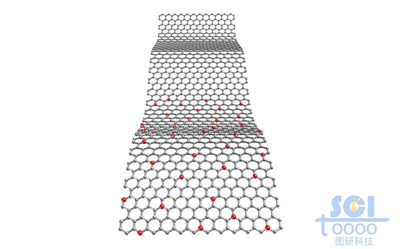 带原子缺陷的大片起伏的石墨烯